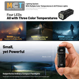 NITECORE TUP 1200 LUMEN RECHARGEABLE EDC TORCH BLUE
