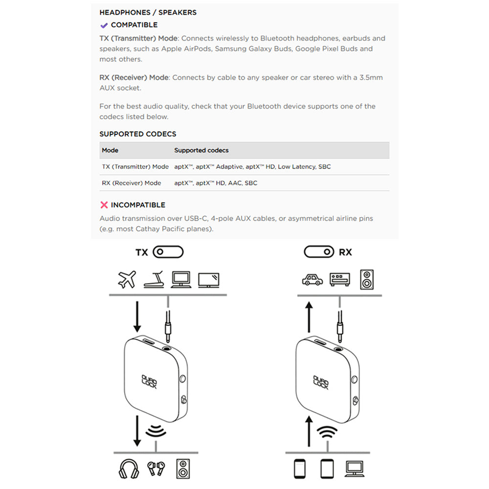 Quad Lock AUX Bluetooth Adaptor - tech 1