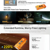 NITECORE TIP3 720 LUMEN KEYCHAIN TORCH CLASSIC ALLOY ORANGE