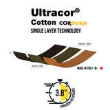 Ultracor-3.8-seconds