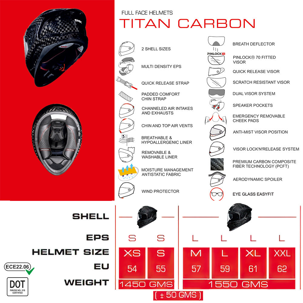 SMK TITAN CARBON TECHNICAL-FEATURES
