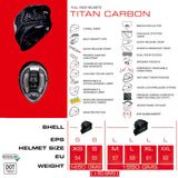 SMK TITAN CARBON TECHNICAL-FEATURES