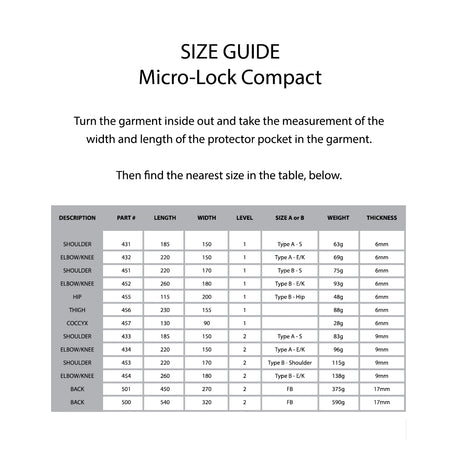 KNOX Size Chart - MicroLock Compact