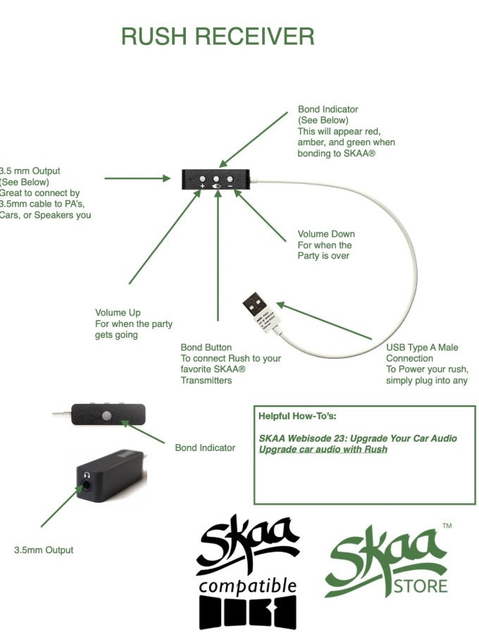 SKAA ANALOG MINI RECEIVER RUSH 3.5MM CONNECTOR - USB POWERED