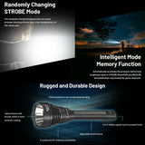 NITECORE MH40 PRO 3500 LUMEN UHI BRIGHT LONG RANGE HUNTING TORCH