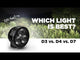 Denali D3 LED High-Low Headlight Kit with DataDim™ Technology