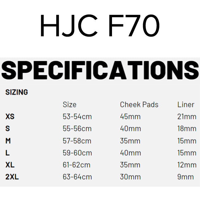 F70 SIZING