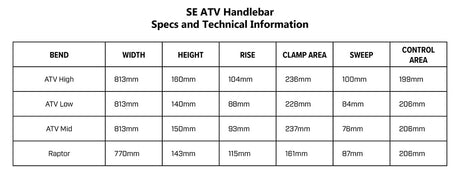Bar Guide 2023 SE ATV